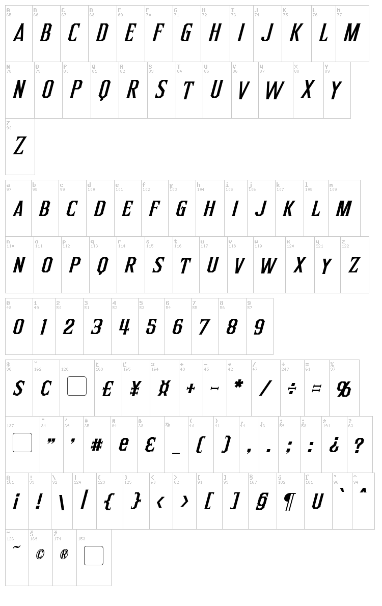 Inquisitor font map